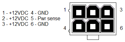 PCIe 6-pin auxiliary power header